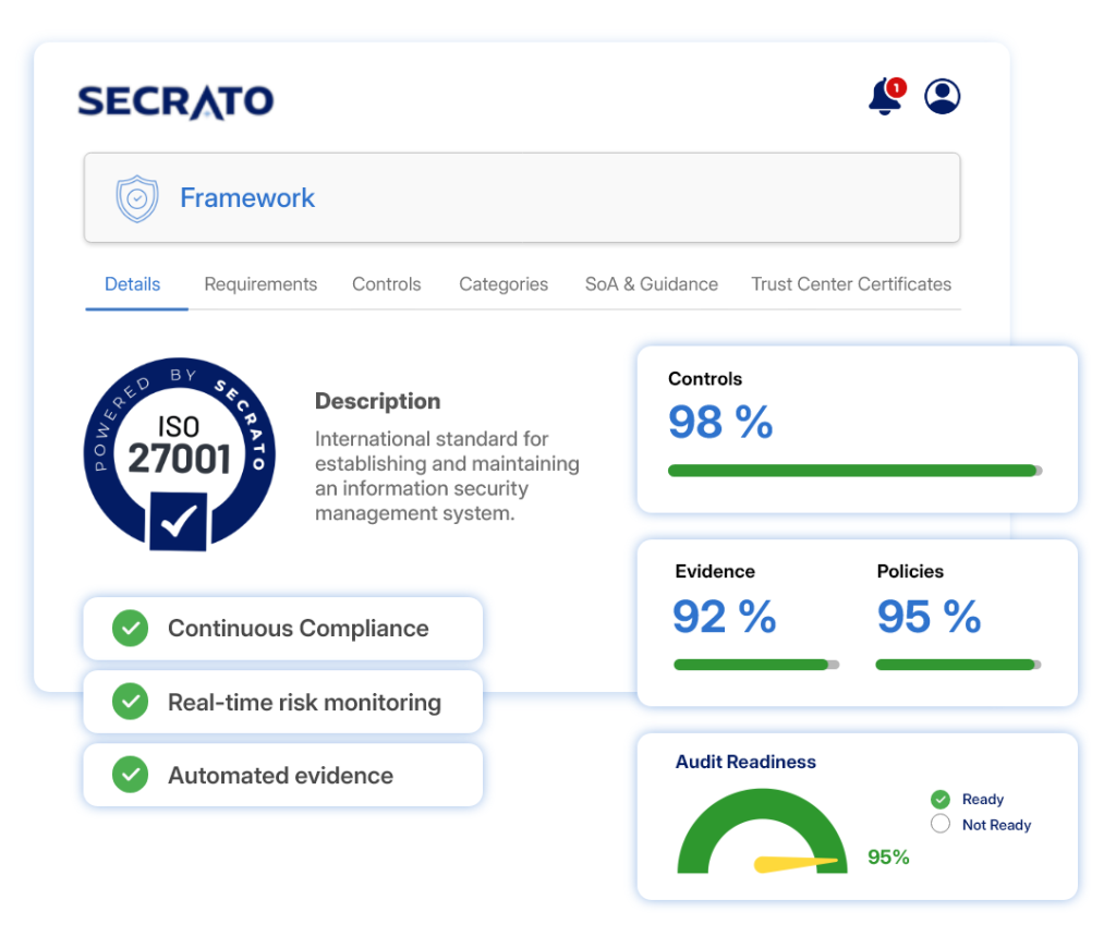 ISO 27001 compliance in Secrato