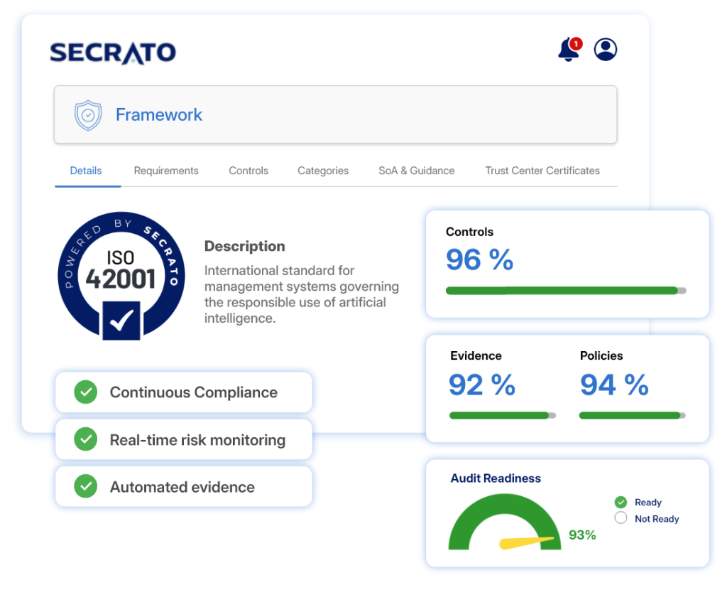 ISO/IEC 42001 Compliance in Secrato