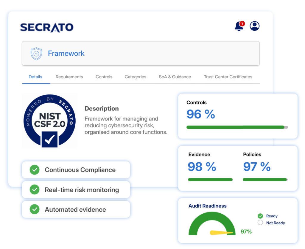 NIST CSF 2.0 compliance in Secrato