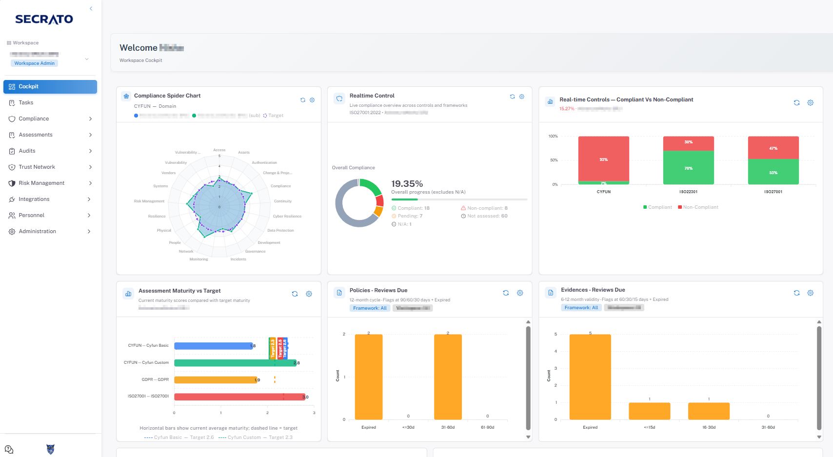 Secrato Platform Dashboard