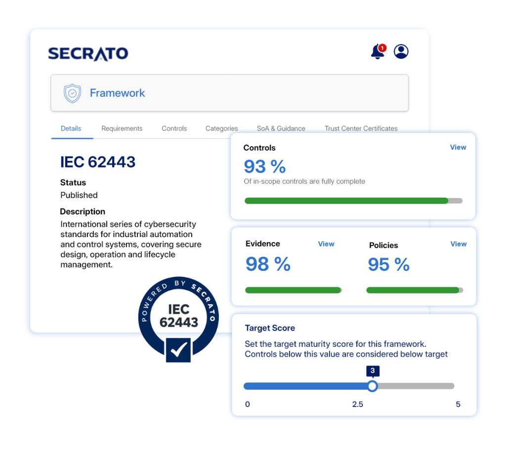 IEC 62443 compliance dashboard in Secrato