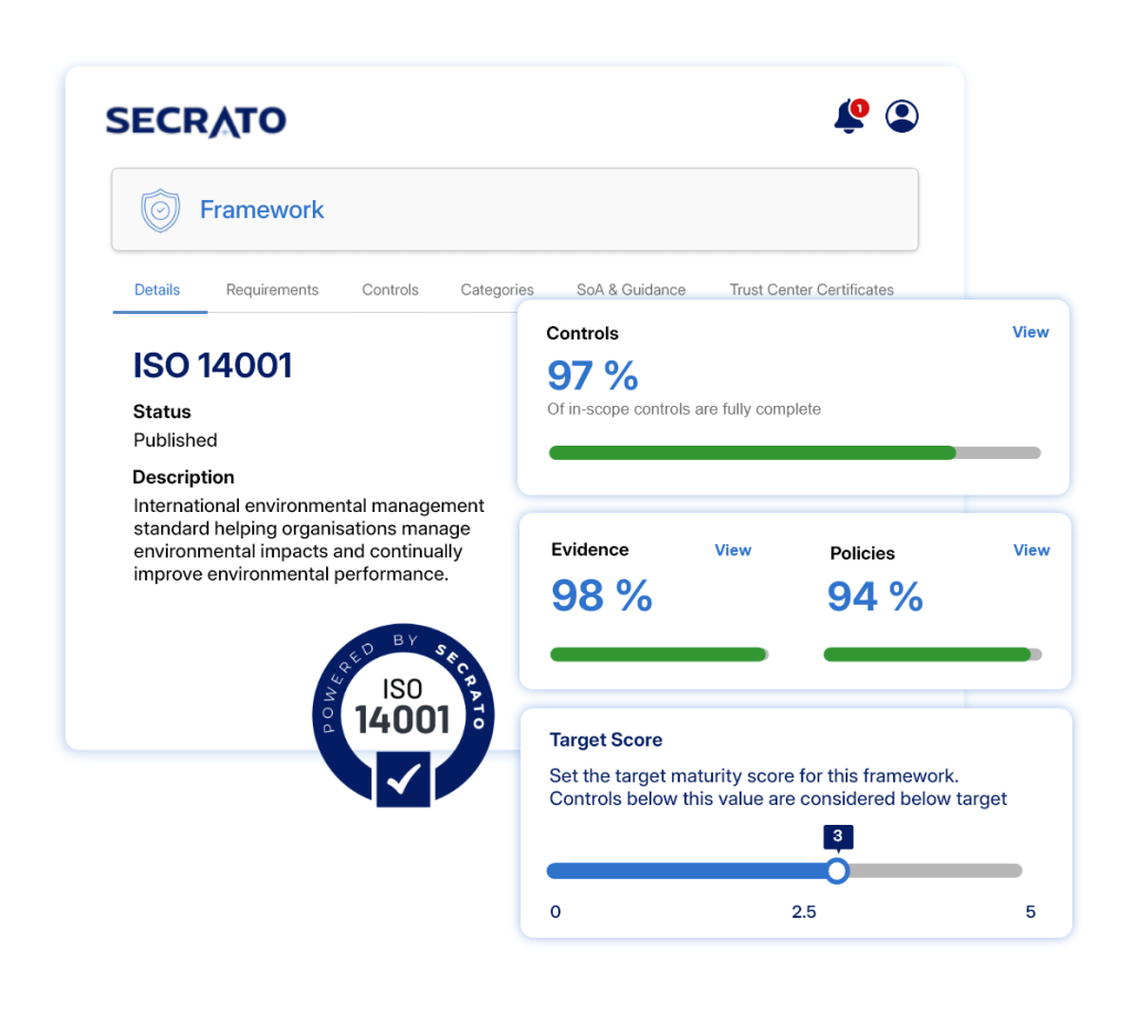 ISO 14001 environmental management dashboard in Secrato