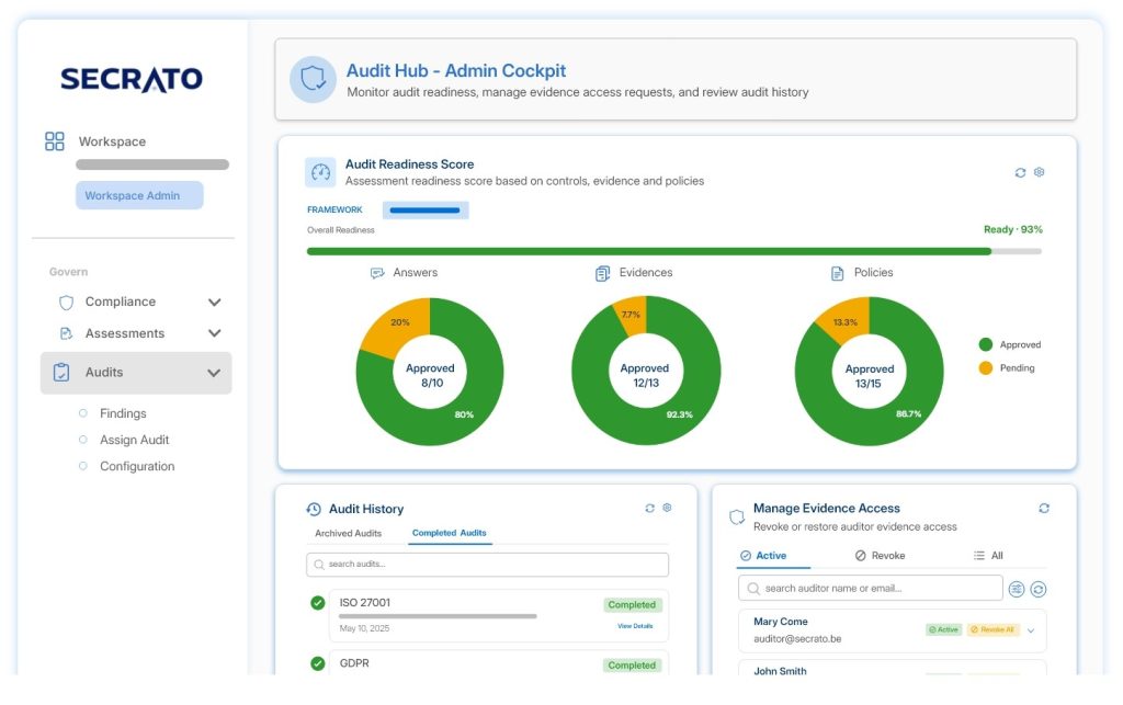 Secrato platform: Audit Hub dashboard