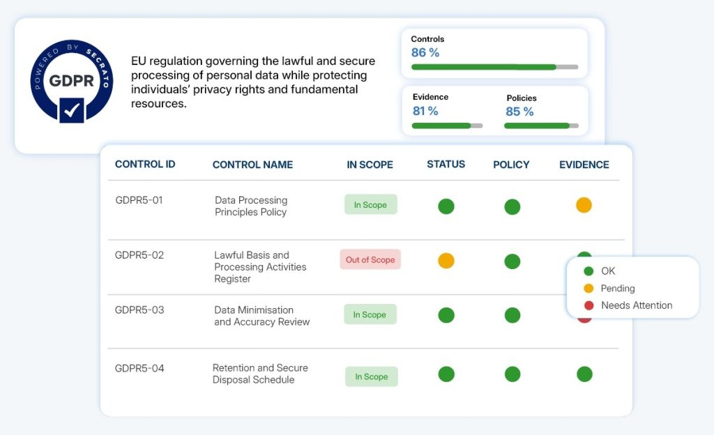Secrato platform: Control status option