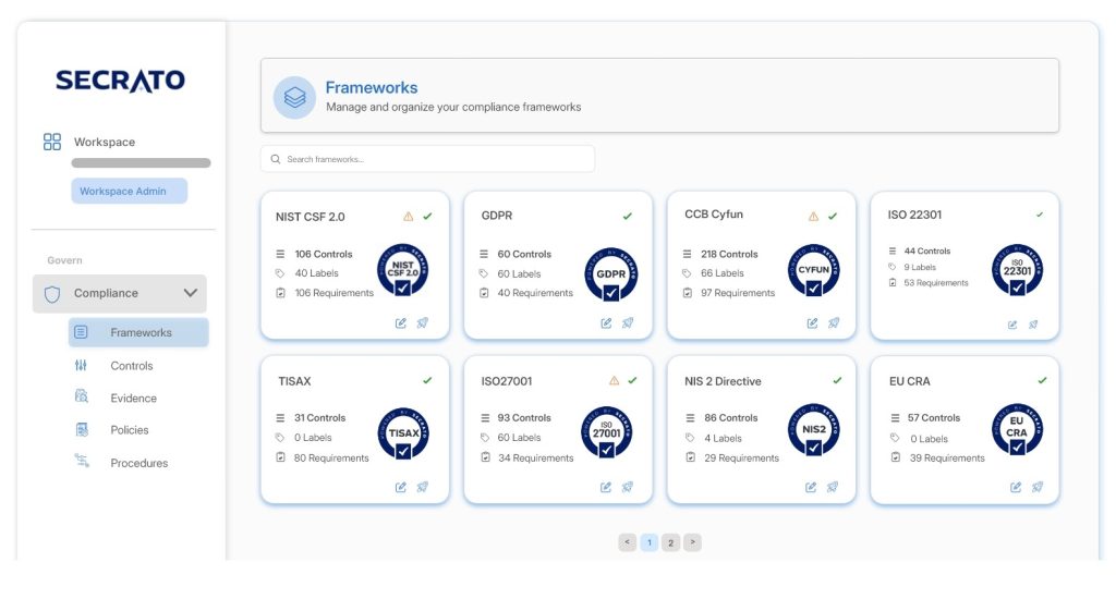 Secrato Framework Mapping