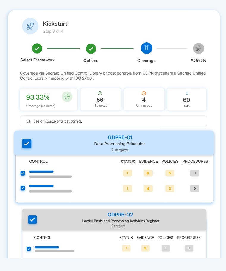 Secrato platform: Kickstart coverage