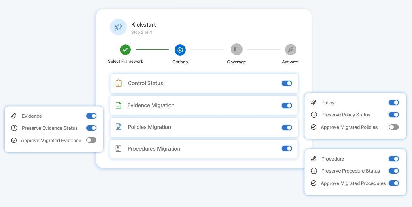 Secrato-Plattform: Kickstart-Migration