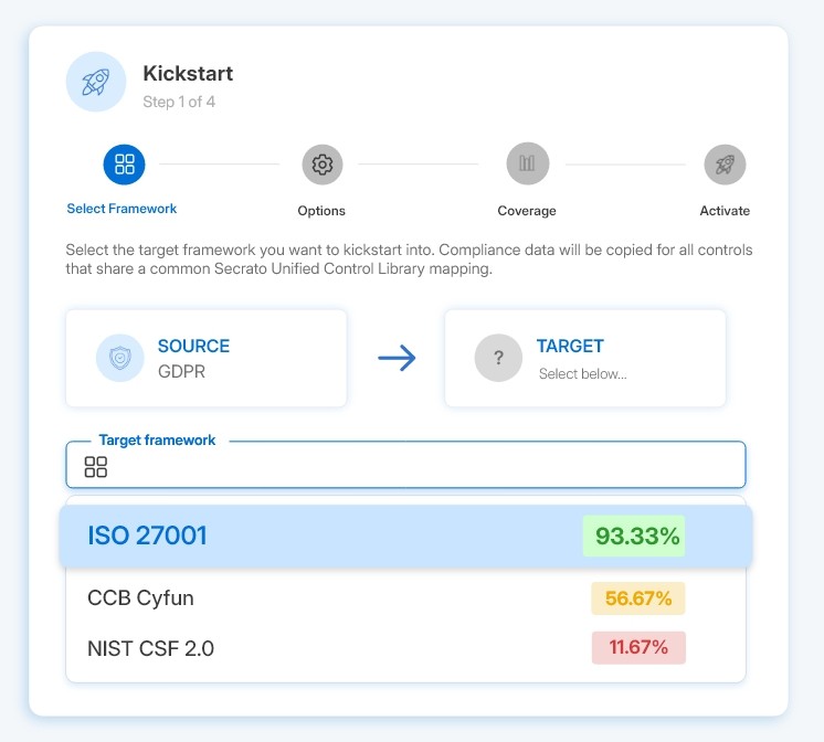 Secrato platform: Kickstart source to target