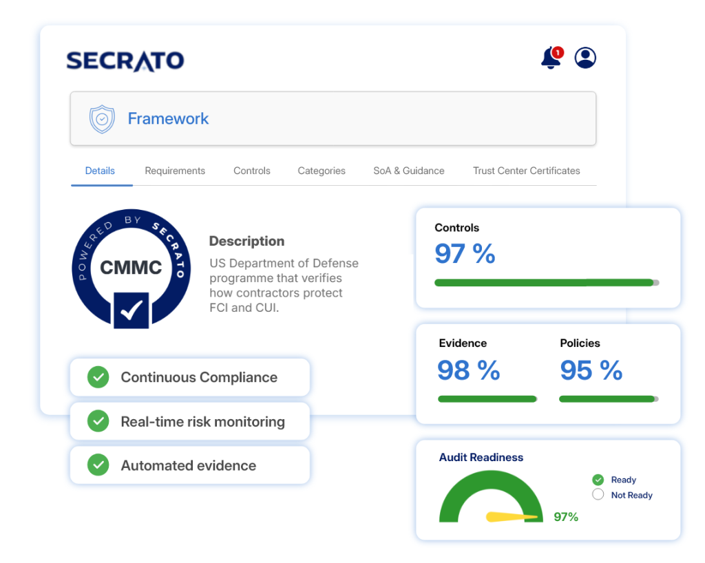 CMMC compliance in Secrato